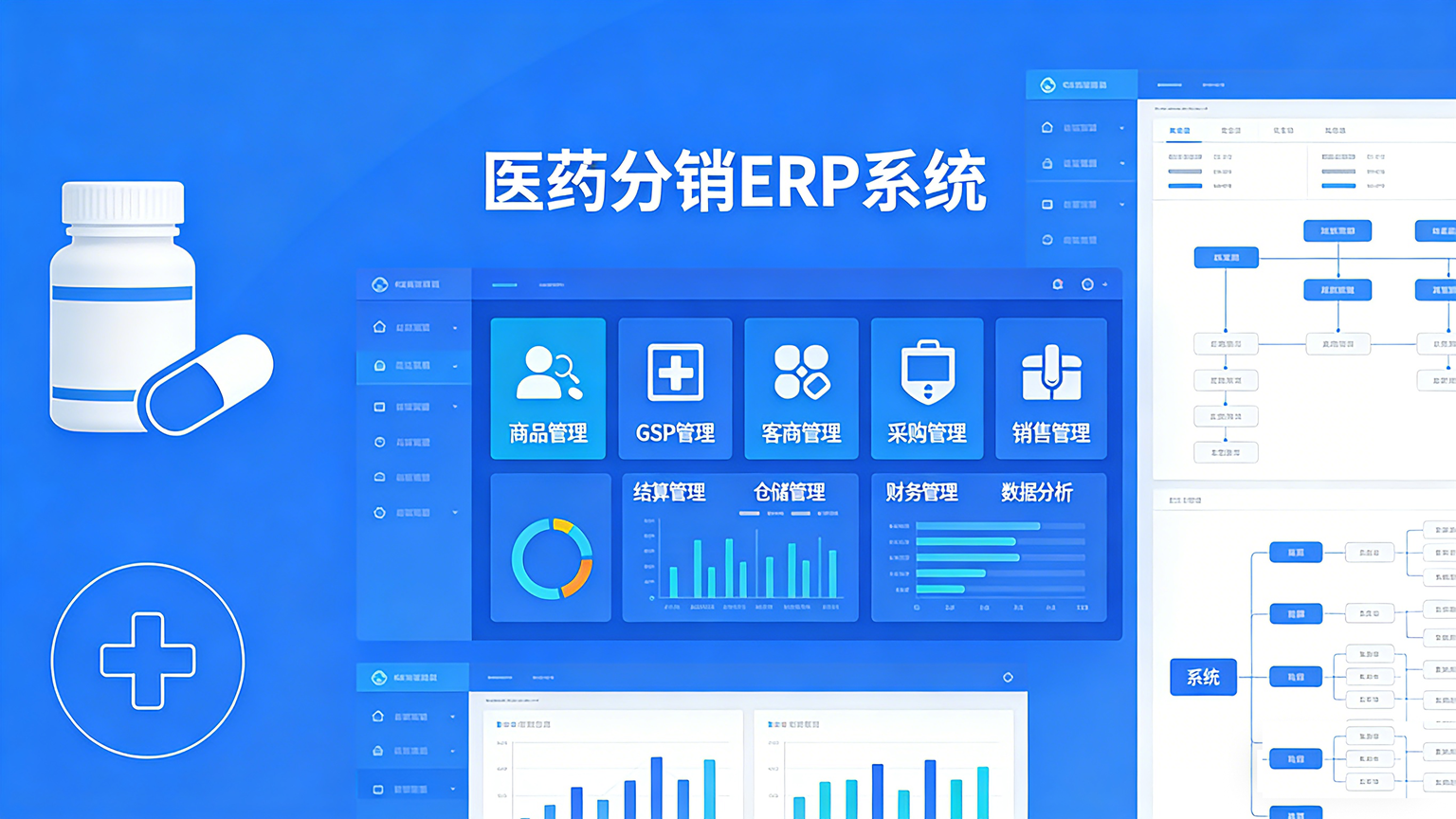 医药分销ERP系统